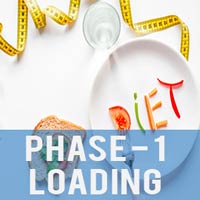 hcg loading phase